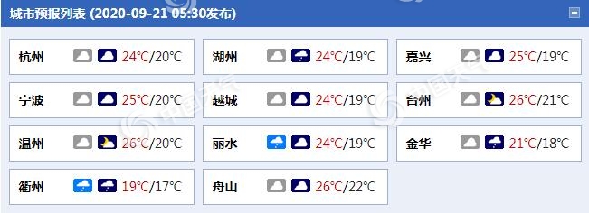 赛车微信9.9 微信飞艇9.99.9